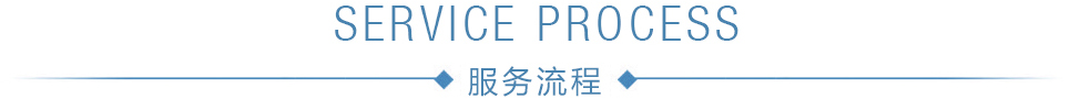 廣州專業(yè)包裝設(shè)計公司哪家好，首選15年包裝設(shè)計品牌聚奇廣告