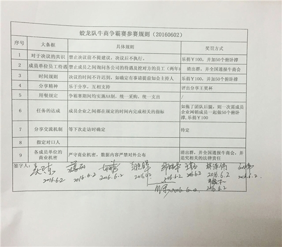 牛商三軍對決，海軍戰(zhàn)隊打響第一槍！